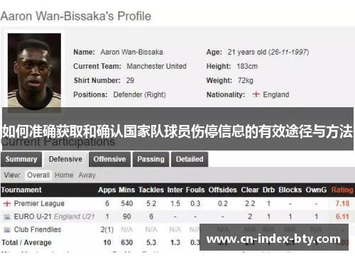 如何准确获取和确认国家队球员伤停信息的有效途径与方法 如何准确获取和确认国家队球员伤停信息的有效途径与方法
