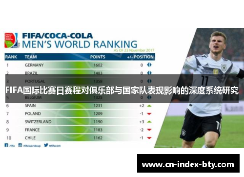 FIFA国际比赛日赛程对俱乐部与国家队表现影响的深度系统研究 FIFA国际比赛日赛程对俱乐部与国家队表现影响的深度系统研究