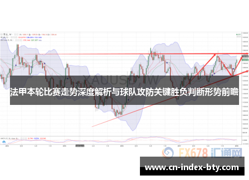 法甲本轮比赛走势深度解析与球队攻防关键胜负判断形势前瞻 法甲本轮比赛走势深度解析与球队攻防关键胜负判断形势前瞻