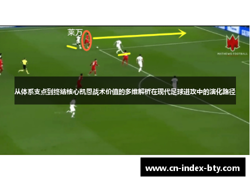 从体系支点到终结核心凯恩战术价值的多维解析在现代足球进攻中的演化路径 从体系支点到终结核心凯恩战术价值的多维解析在现代足球进攻中的演化路径