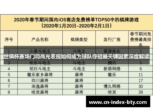 世俱杯赛场门将高光表现如何成为球队夺冠最关键因素深度解读