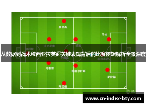 从数据到战术穆西亚拉英超关键表现背后的比赛逻辑解析全景深度