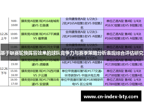 基于联赛轮换阵容效果的球队竞争力与赛季策略分析表现综合评估研究 基于联赛轮换阵容效果的球队竞争力与赛季策略分析表现综合评估研究